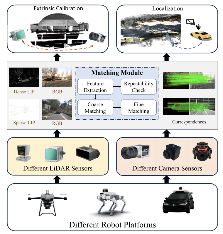 single frame point pixel.png